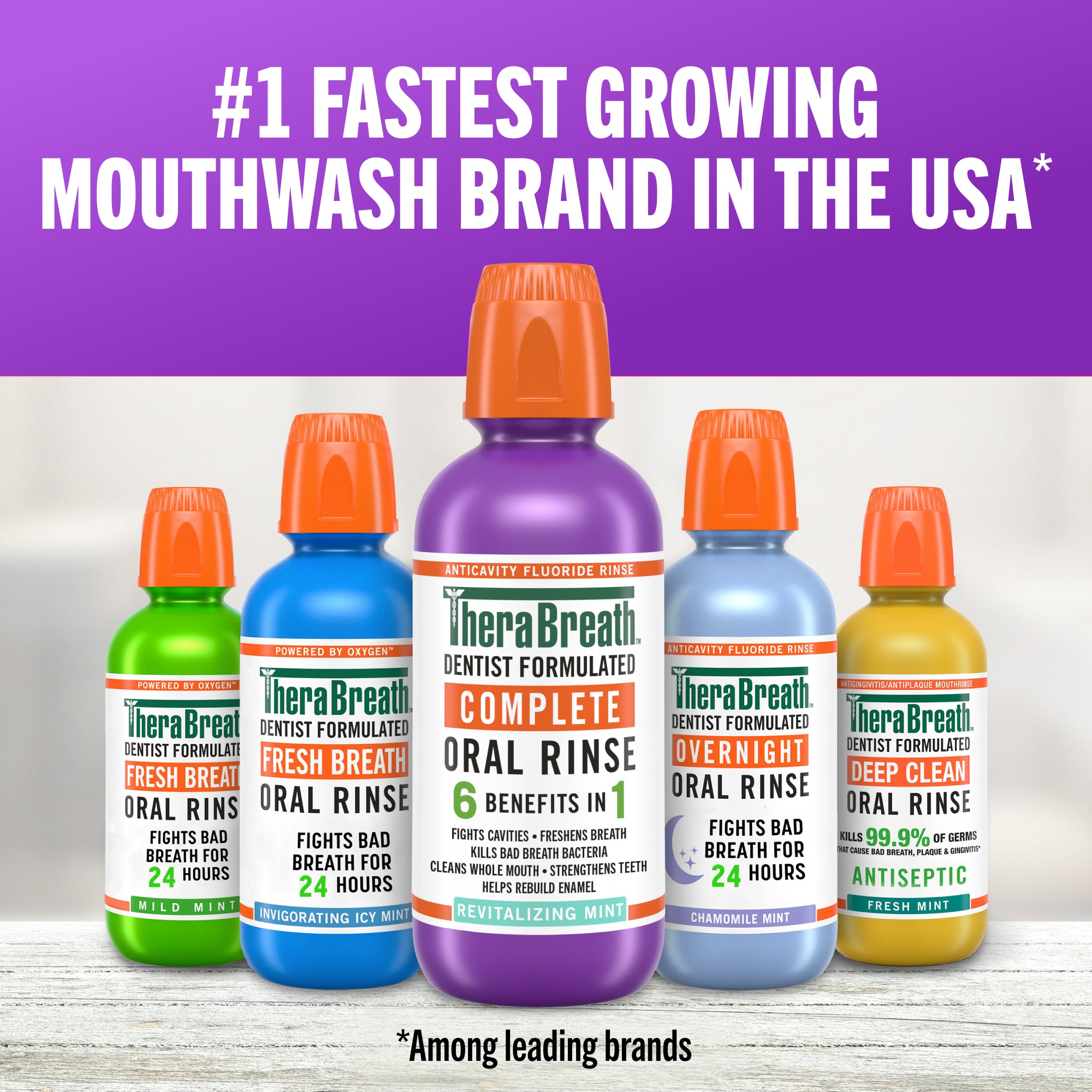TheraBreath Complete Mouthwash. 6-in-1 Benefits. Alcohol-Free. Revitalizing Mint - Image 7